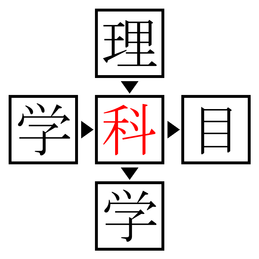 Answer Image