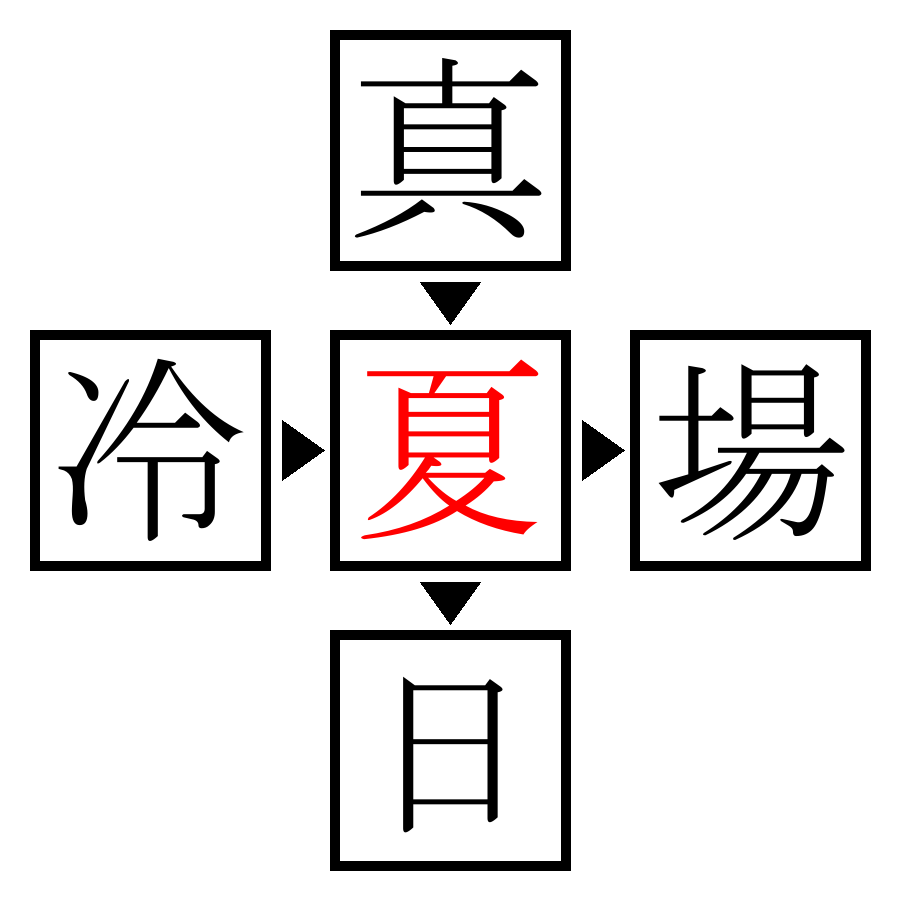 Answer Image