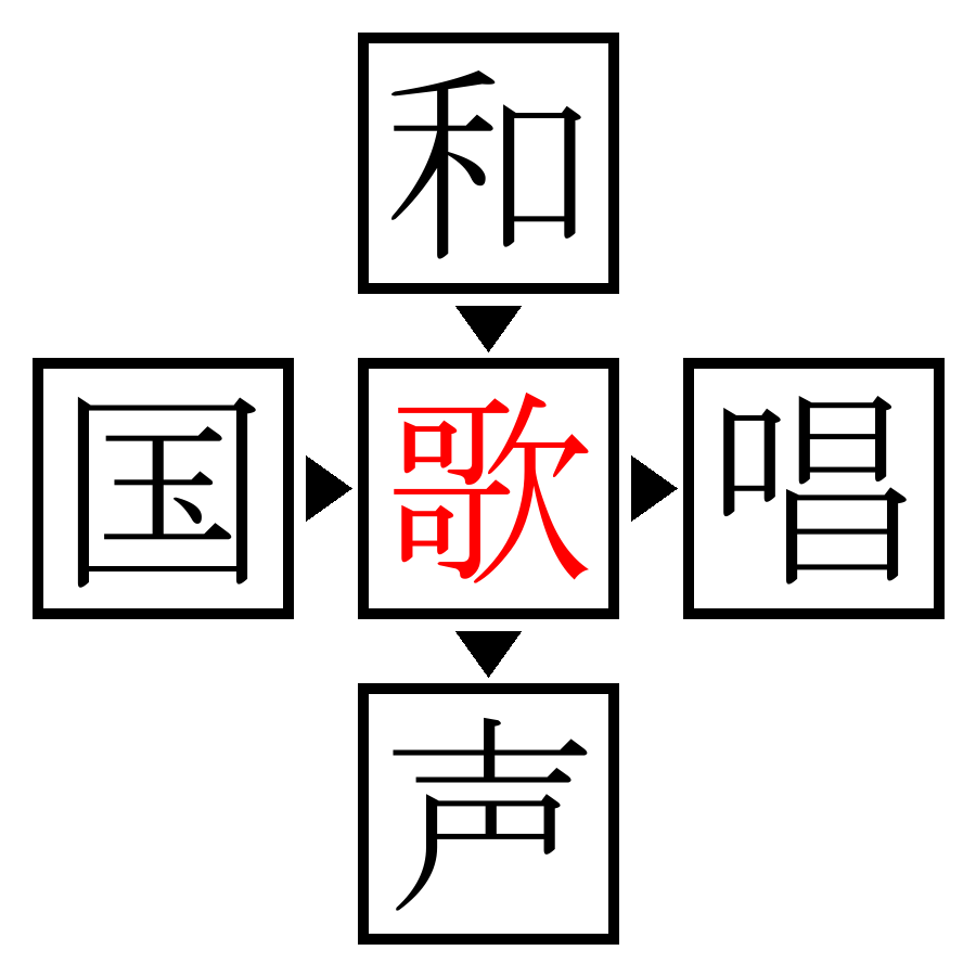 Answer Image