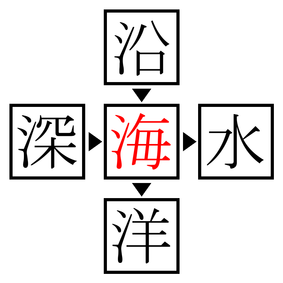 Answer Image