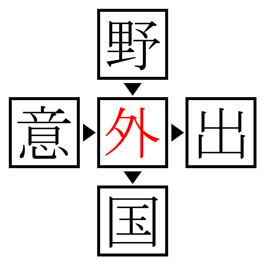 Answer Image