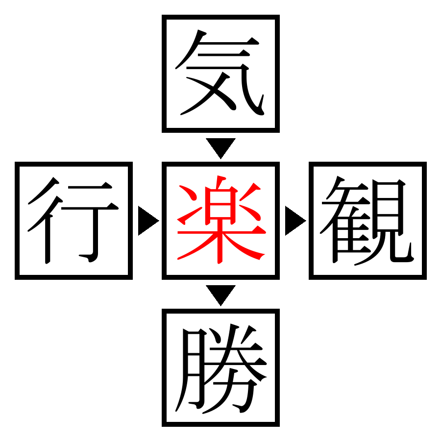 Answer Image