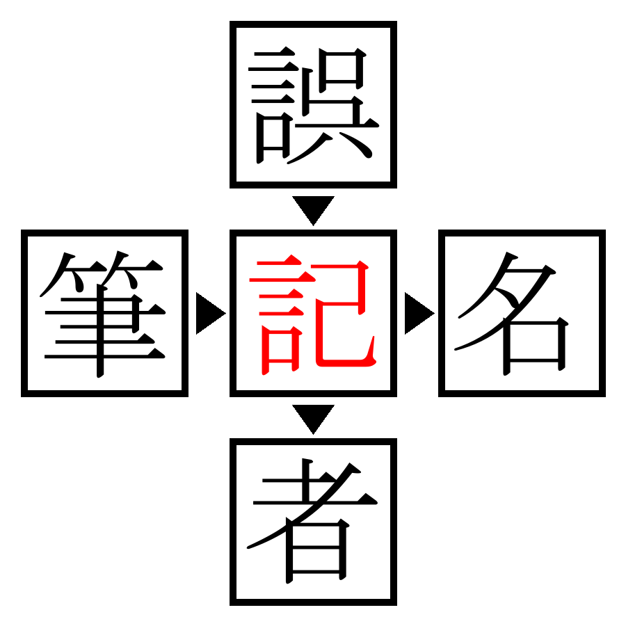 Answer Image