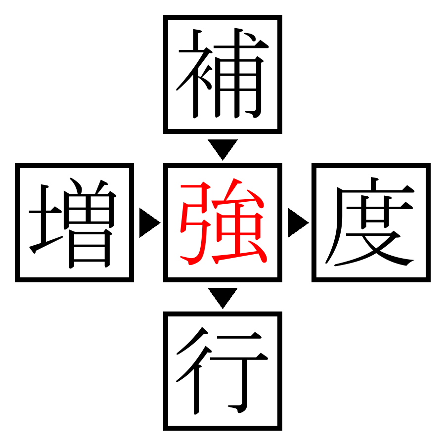Answer Image