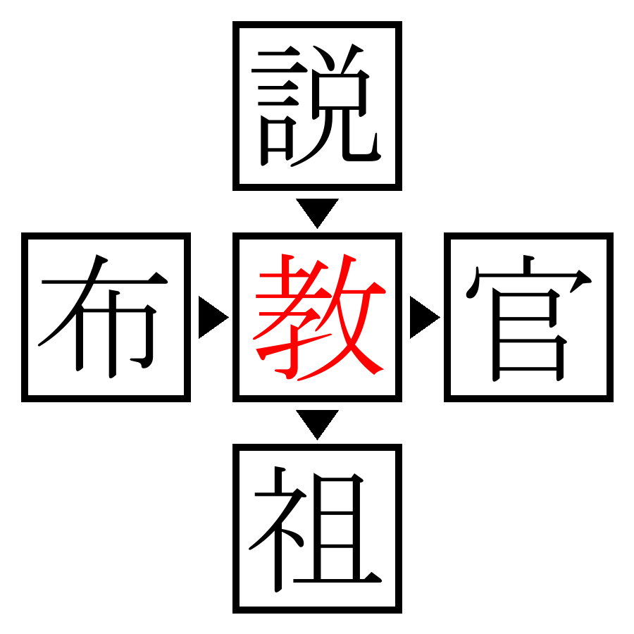 Answer Image