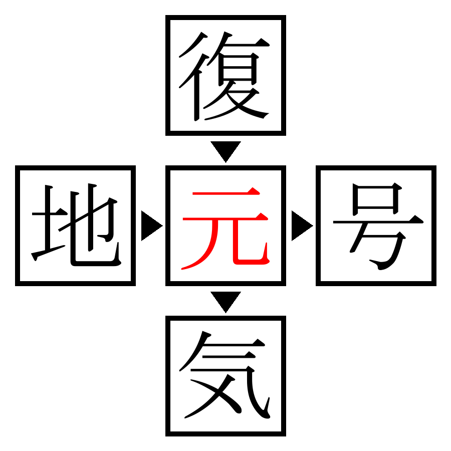 Answer Image