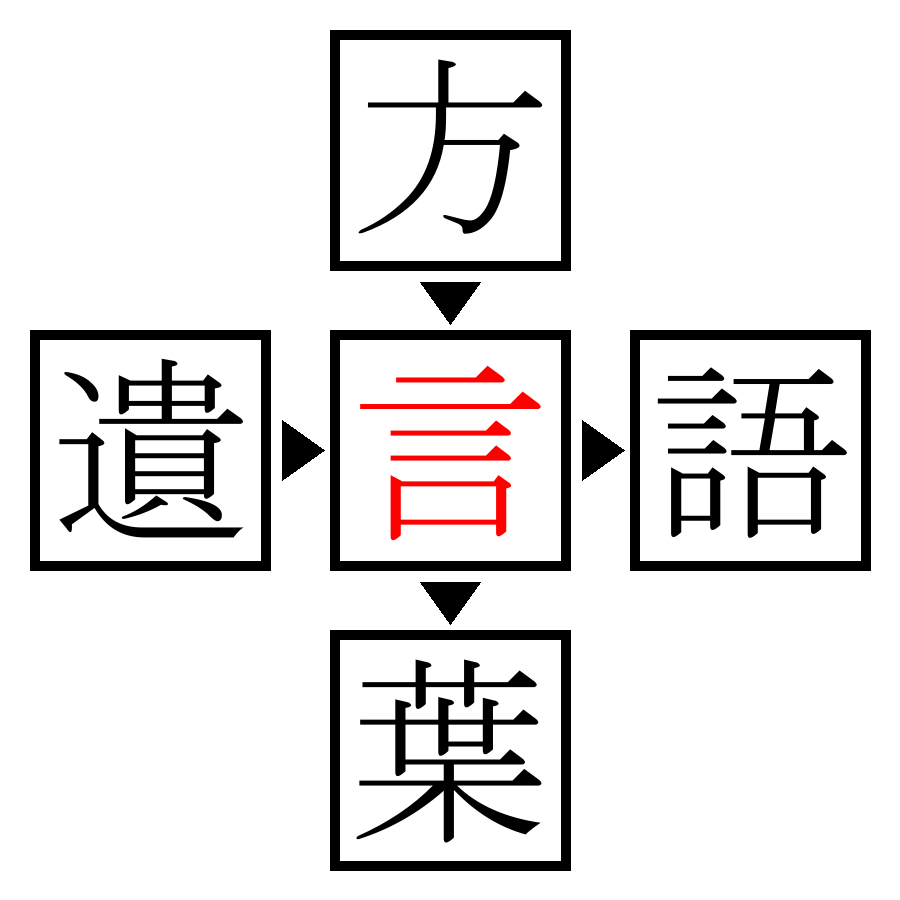 Answer Image