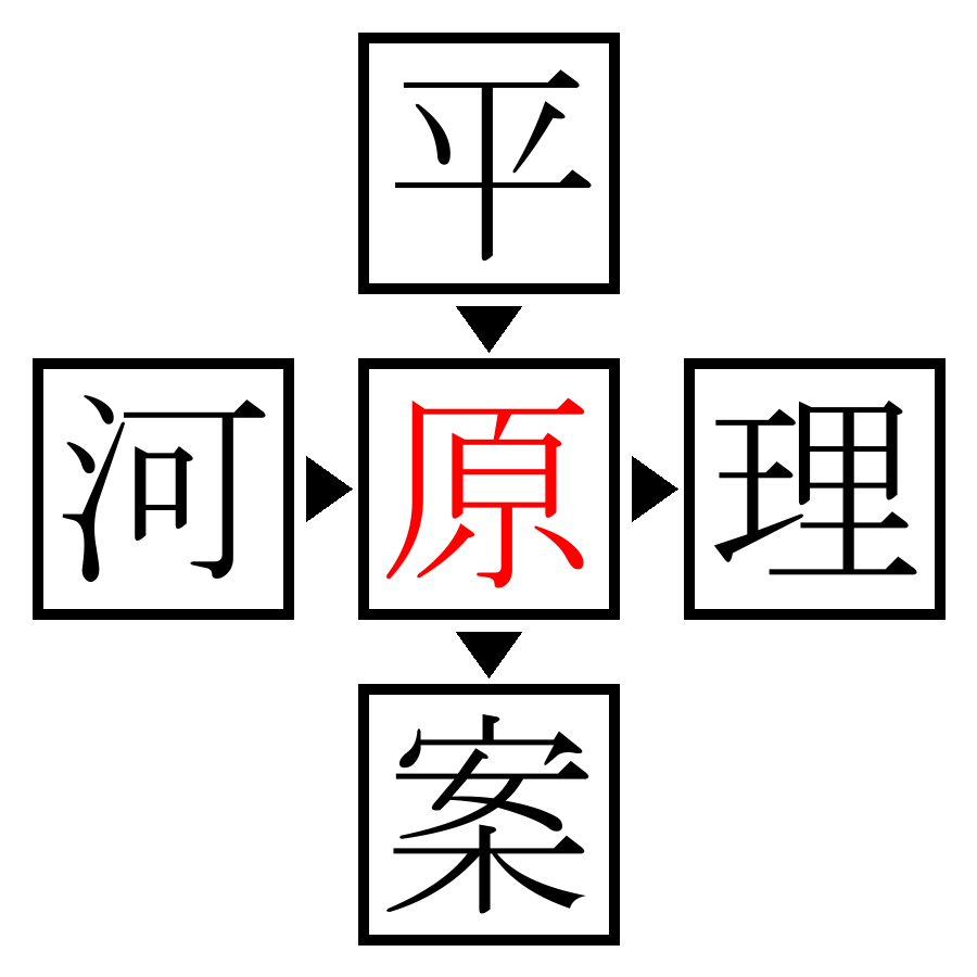 Answer Image