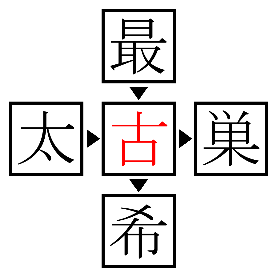 Answer Image