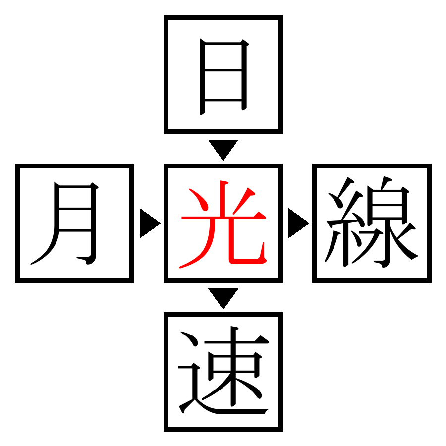 Answer Image