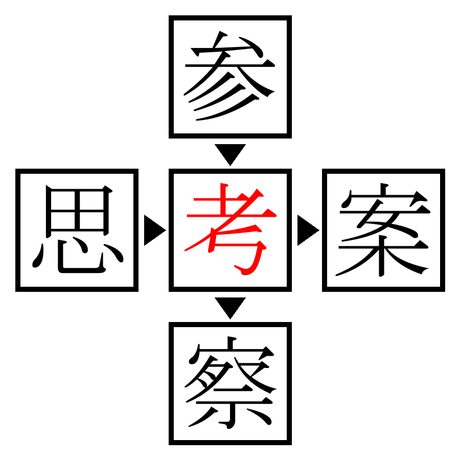 Answer Image