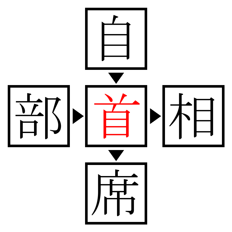 Answer Image