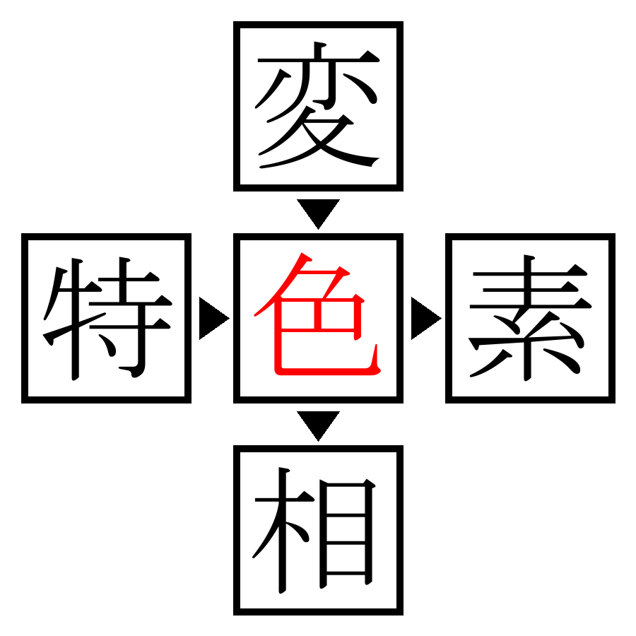 Answer Image