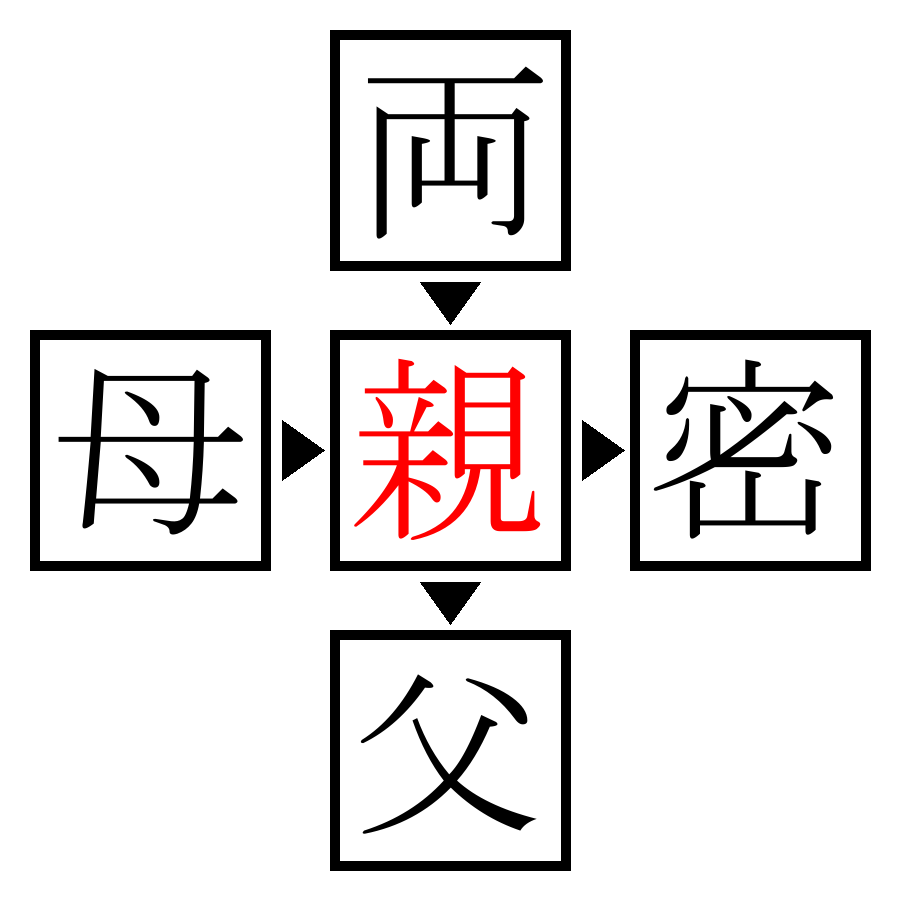 Answer Image