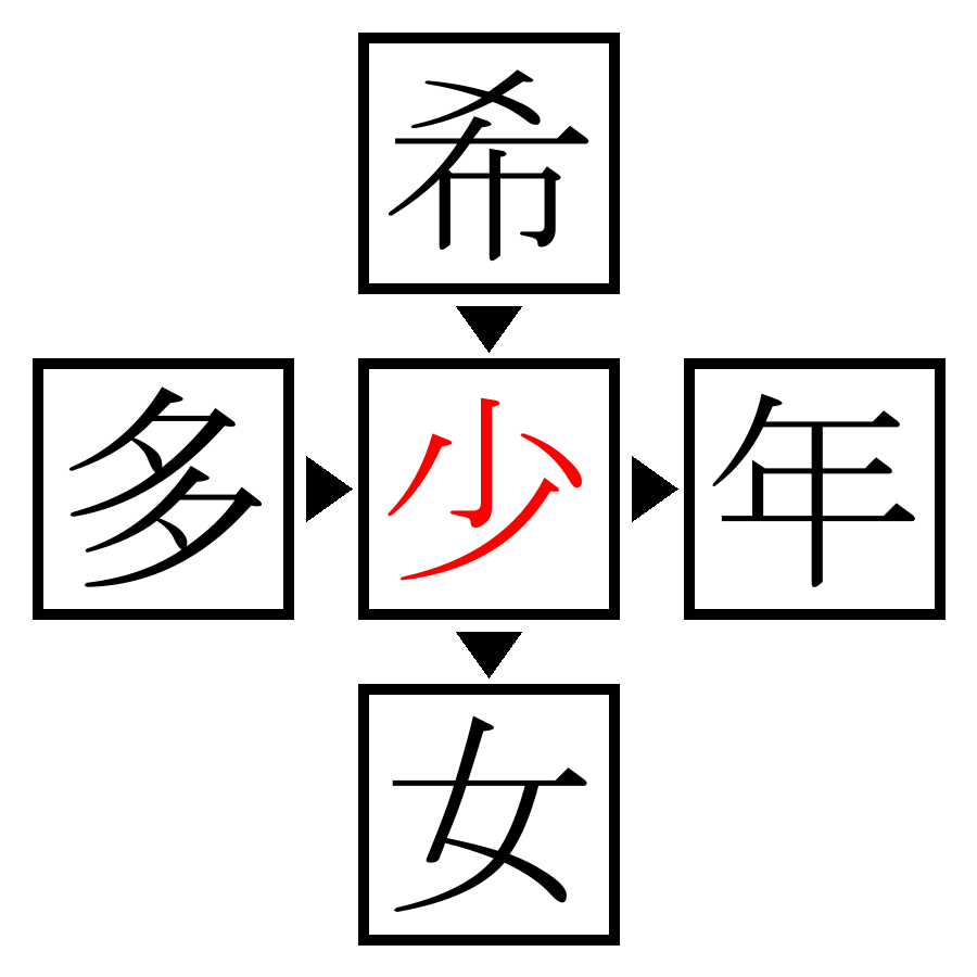 Answer Image