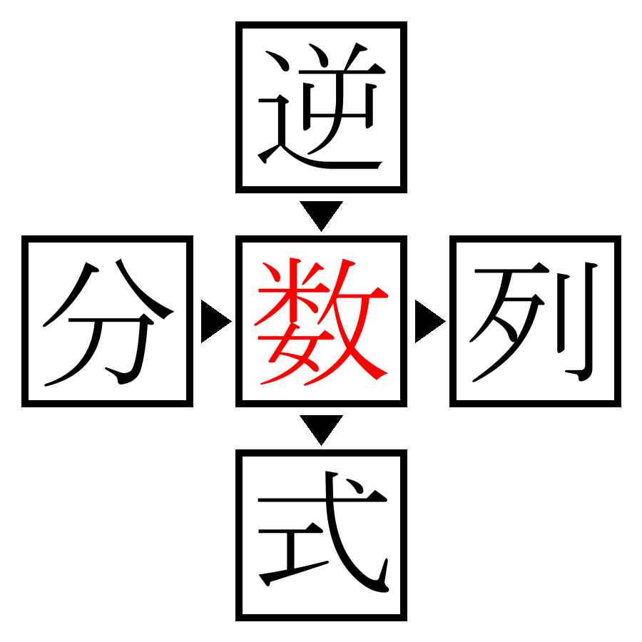 Answer Image