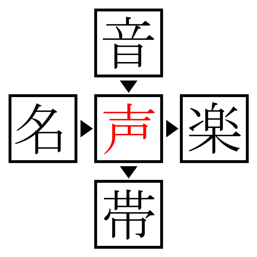 Answer Image