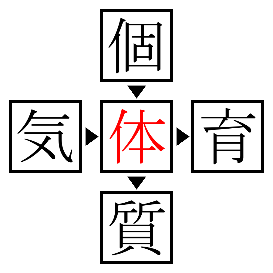 Answer Image
