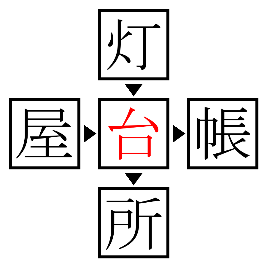 Answer Image