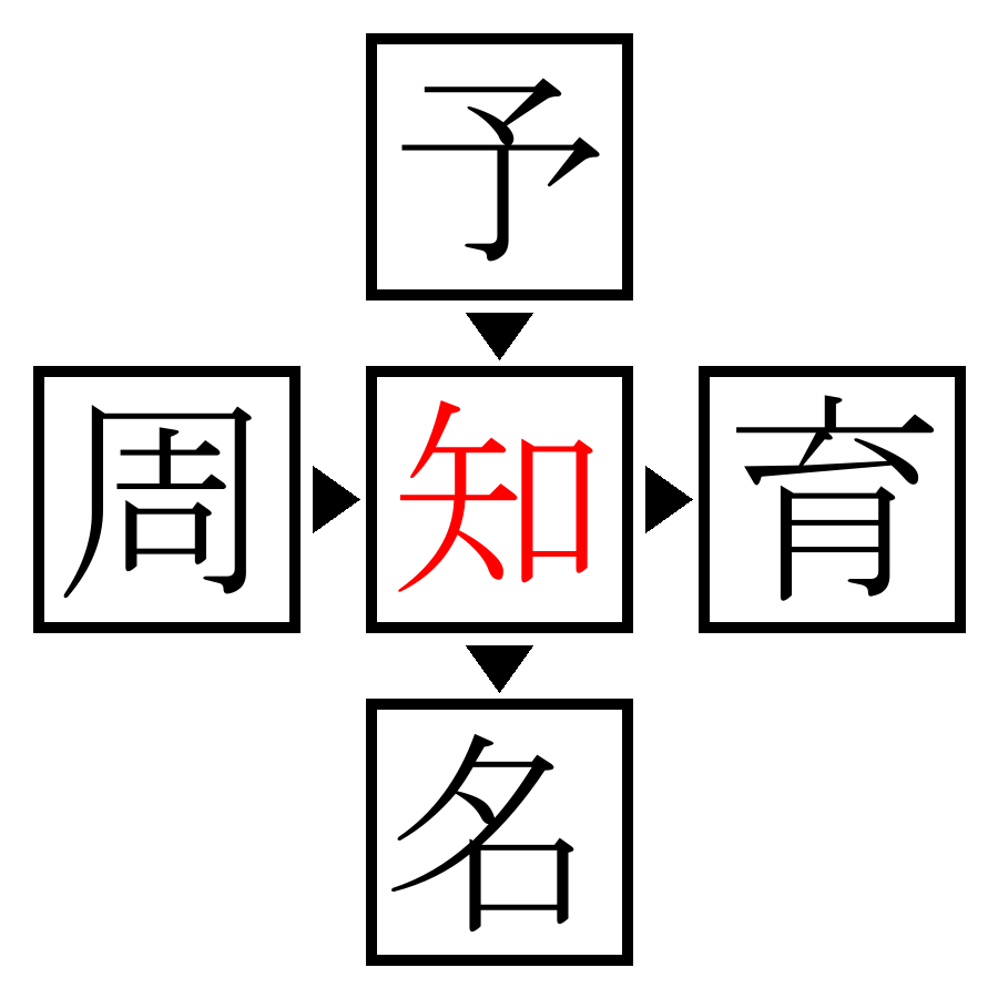 Answer Image