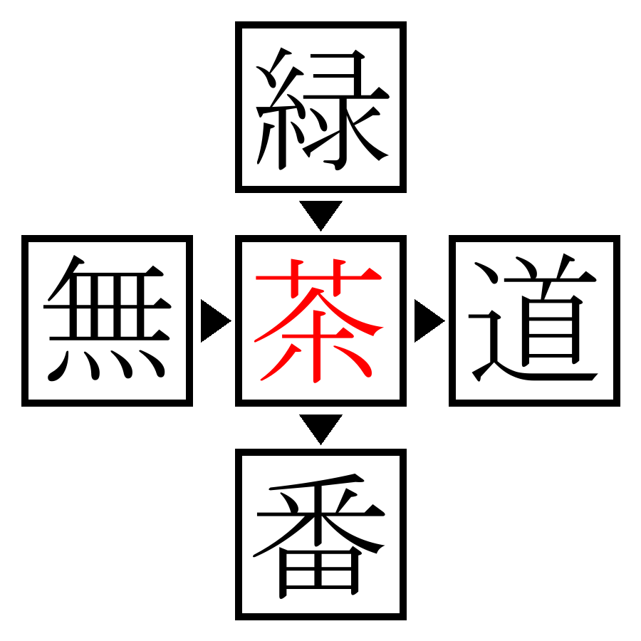 Answer Image