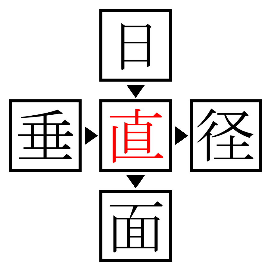 Answer Image