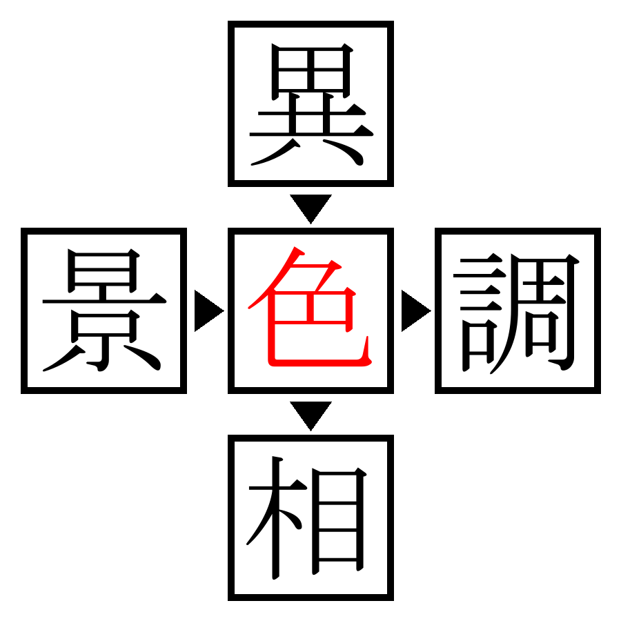 Answer Image