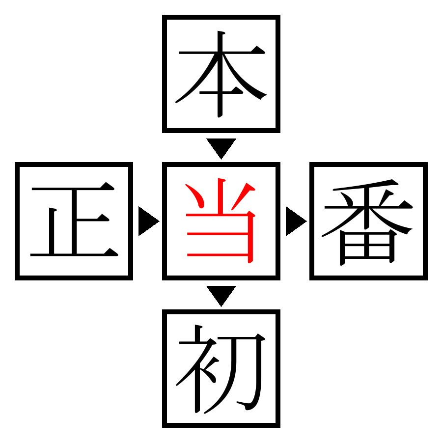 Answer Image