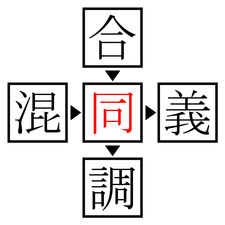 Answer Image