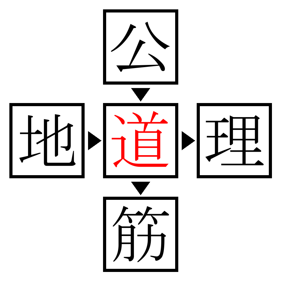 Answer Image