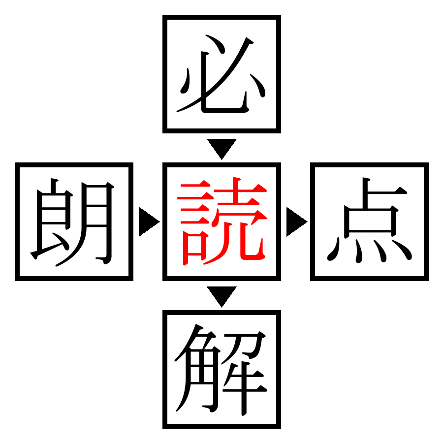 Answer Image
