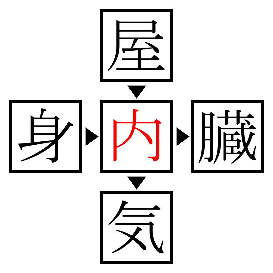 Answer Image