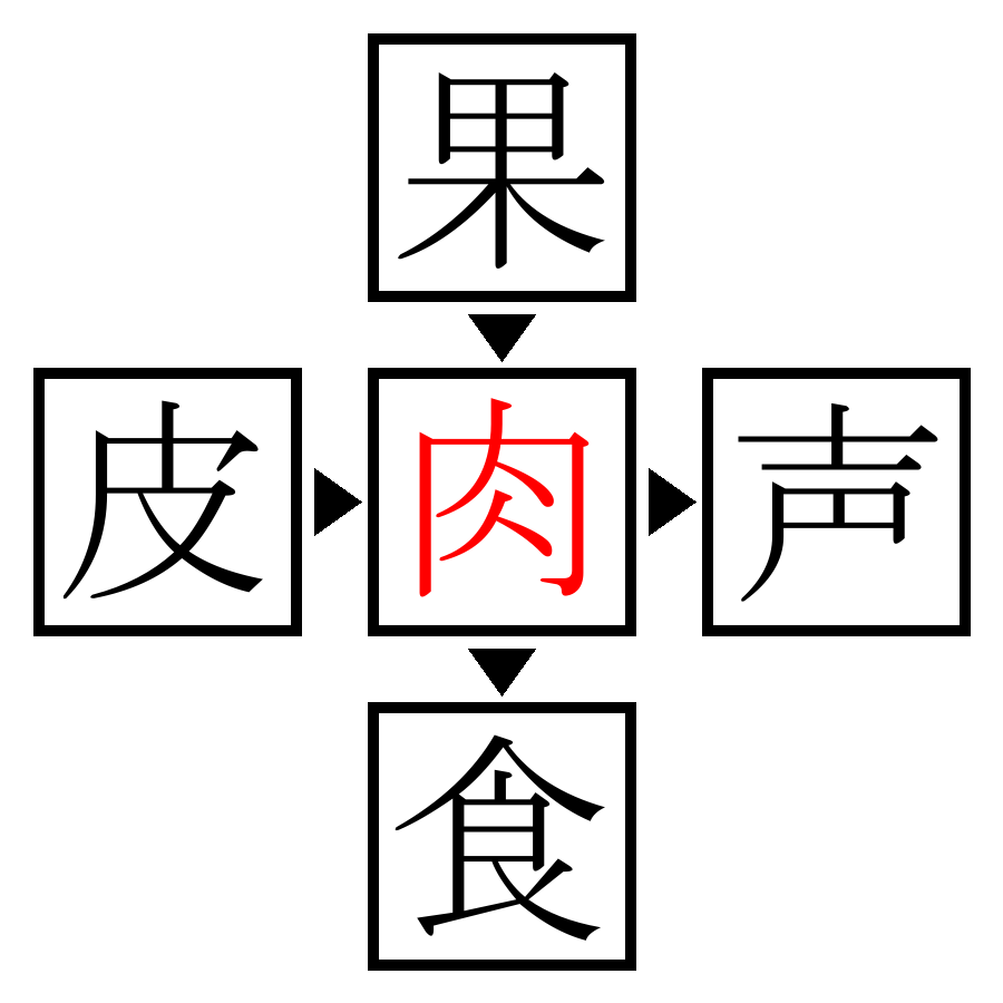 Answer Image