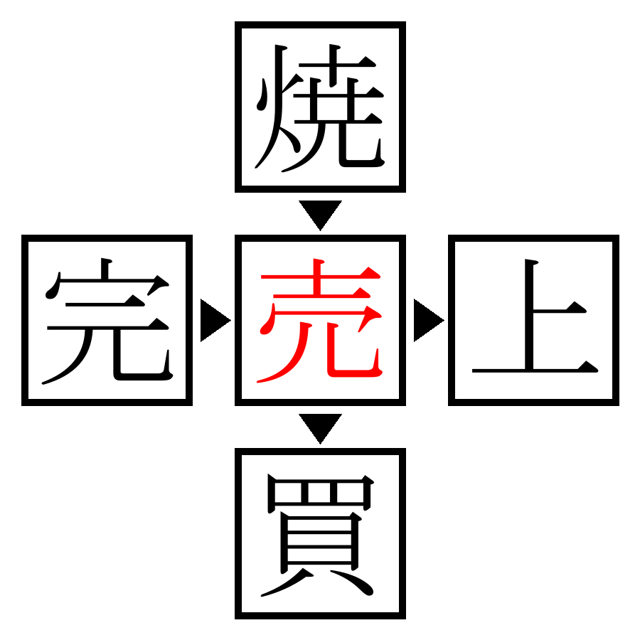 Answer Image