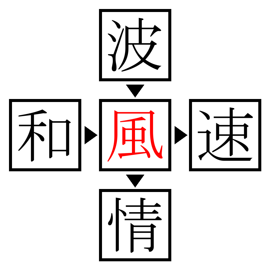 Answer Image