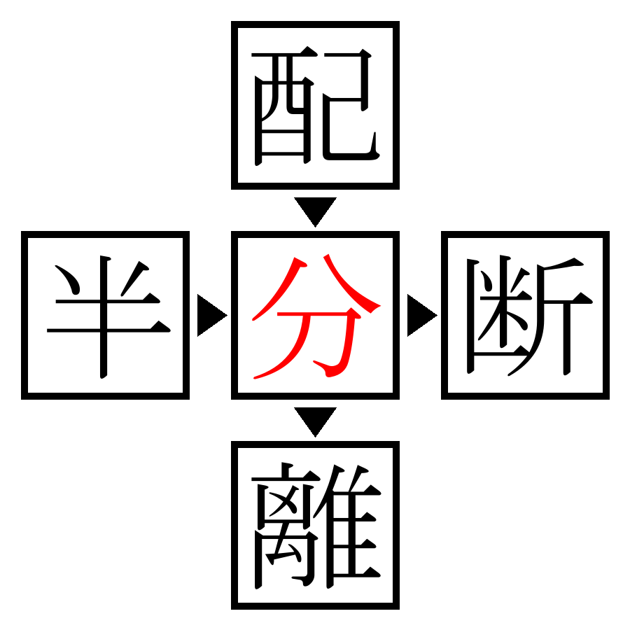 Answer Image