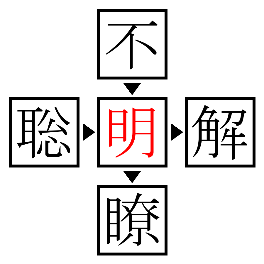 Answer Image