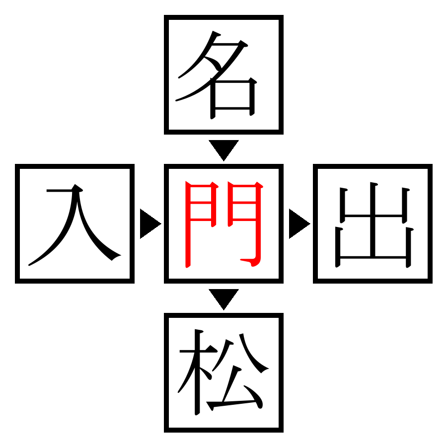Answer Image