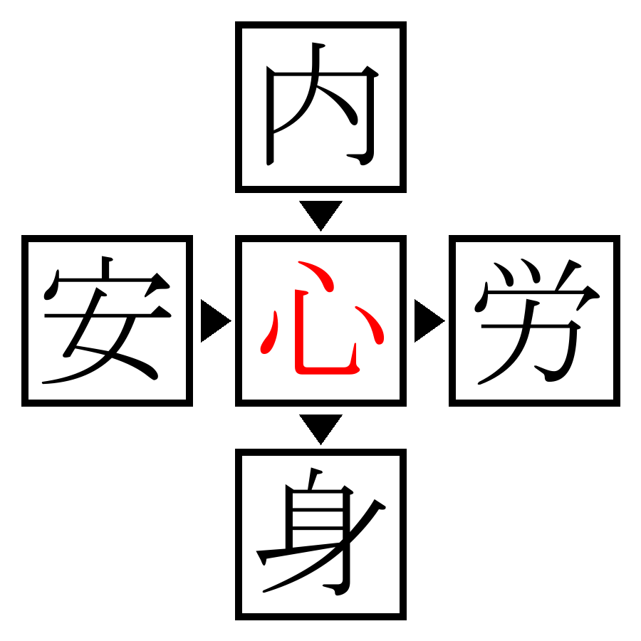 Answer Image