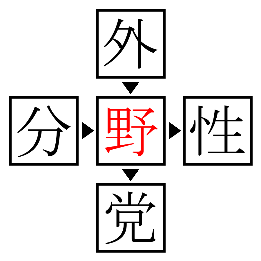 Answer Image