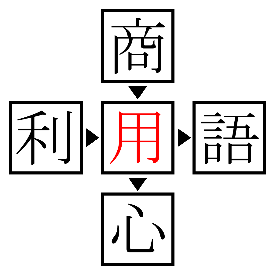 Answer Image