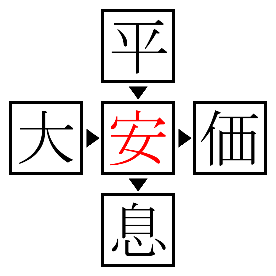 Answer Image