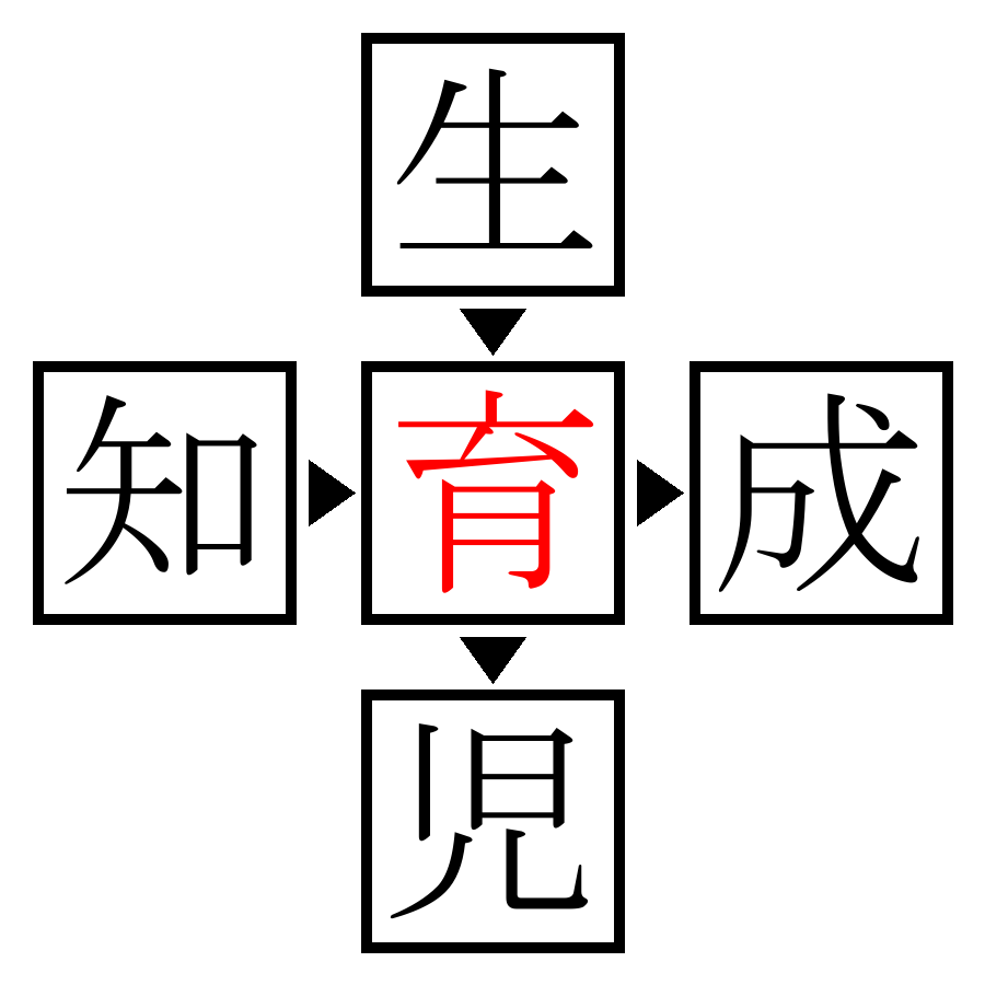 Answer Image