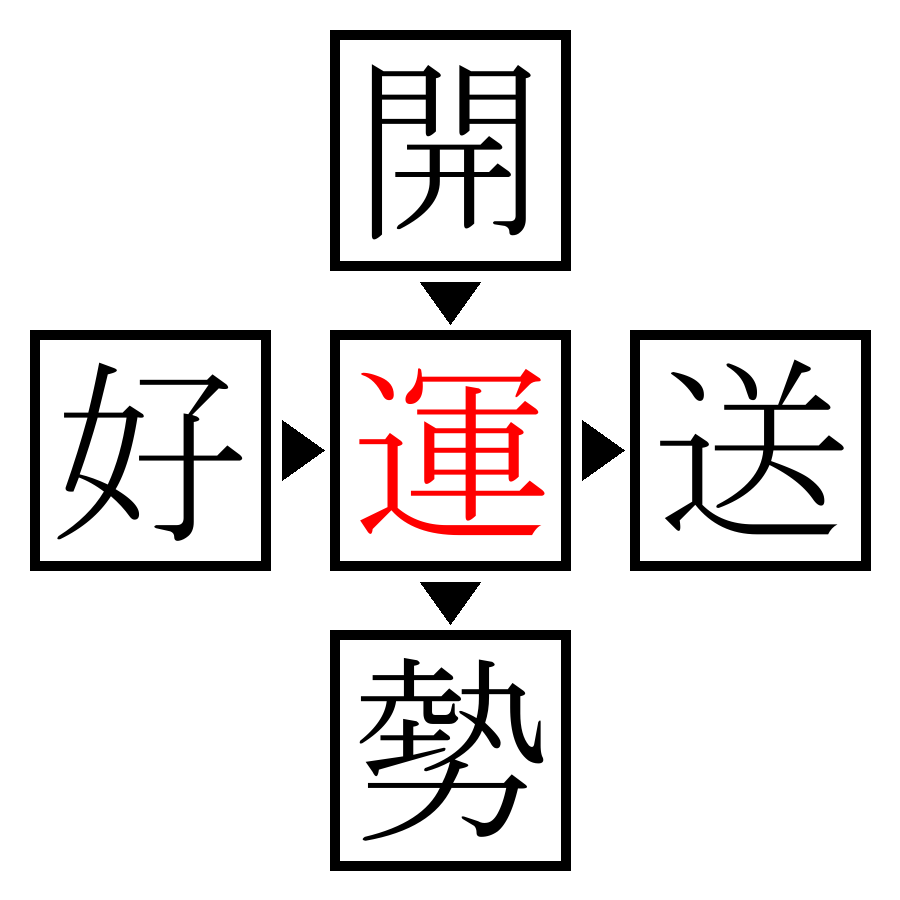 Answer Image