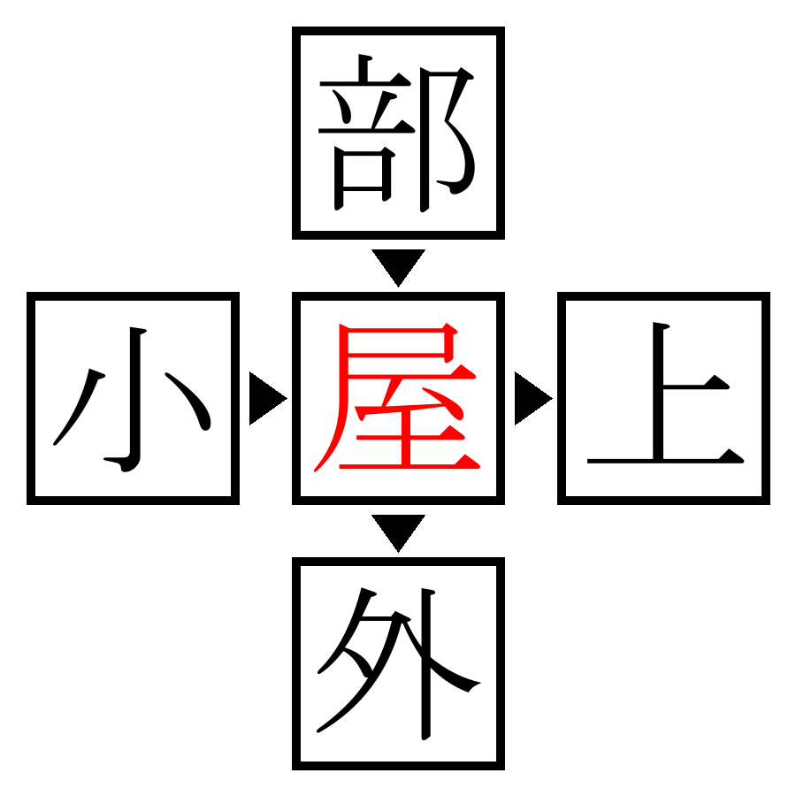 Answer Image