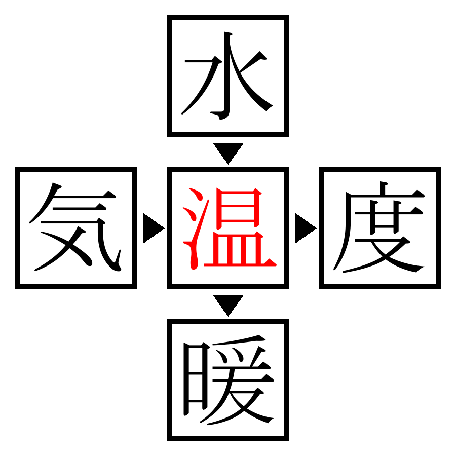 Answer Image