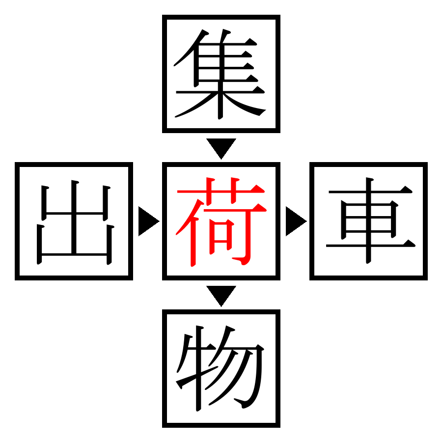 Answer Image
