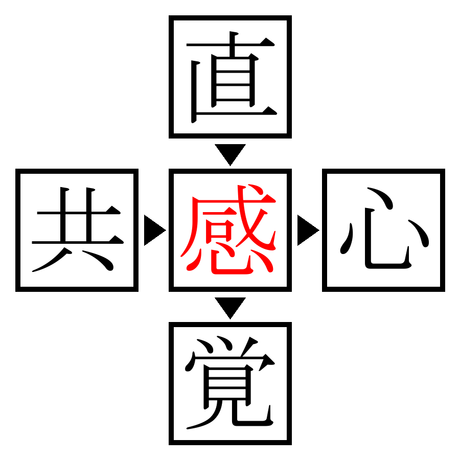 Answer Image