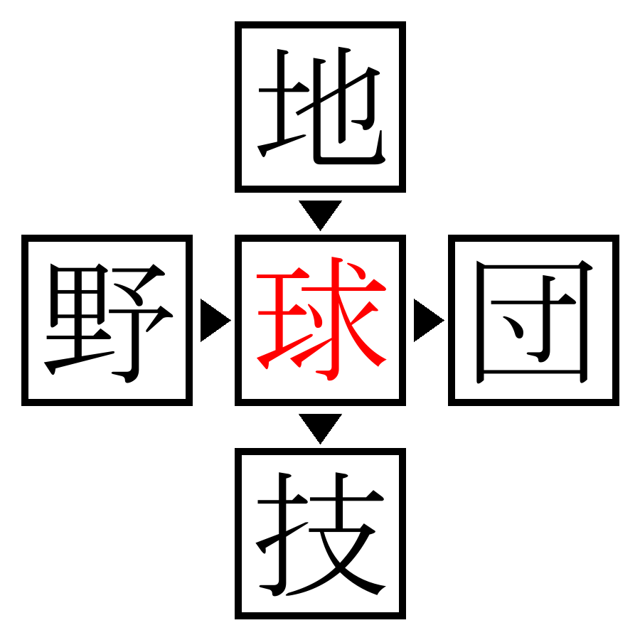 Answer Image