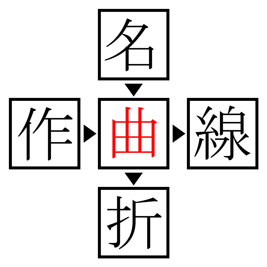 Answer Image